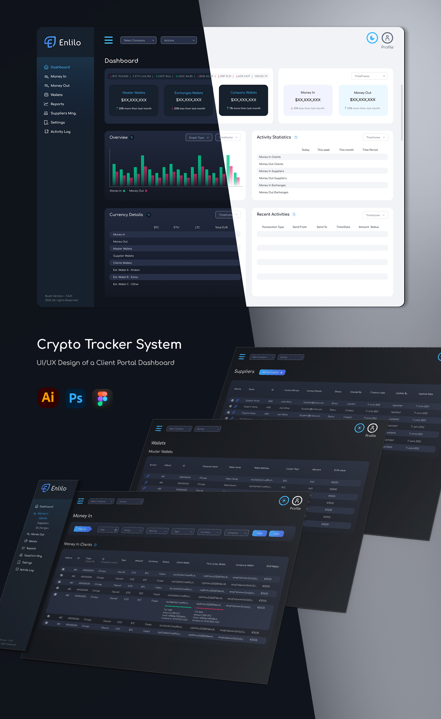 Cryptocurrency tracker
